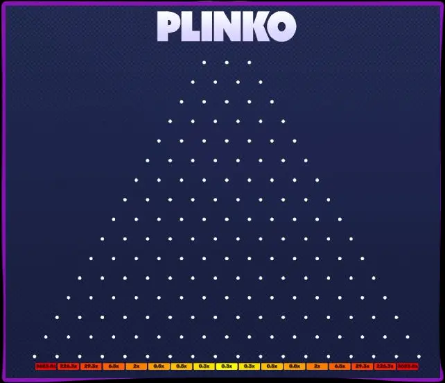 Plinko di Spribe Plinko di Spribe